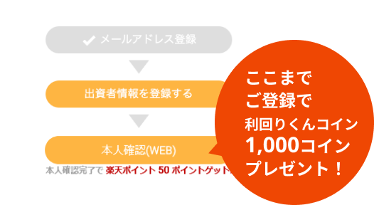 ご寄付をいただいた上で、本人確認完了された方限定