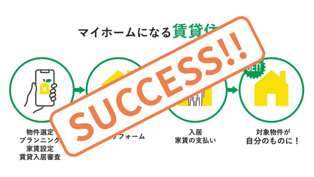 戸建購入の新しい形を応援！